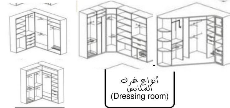 Dressing room؛ دليل شراء غرفة الملابس بكل الأفكار والصور 3 أنواع غرف الملابس (Dressing room)